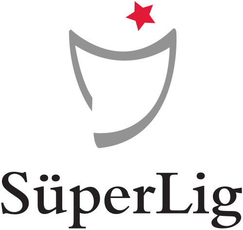 トルコ　スュペル・リグ　Turkey Super Lig サッカー　欧州
