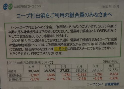 コープ打出浜 芦屋市大東町 営業利益
